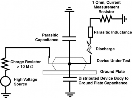 Fig 2 v2