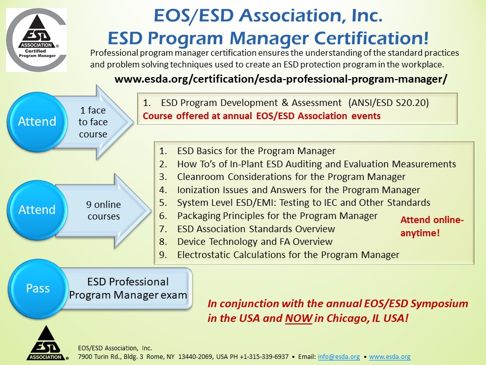 EOS/ESD Association, Inc. Professional Program Manager EOS/ESD
