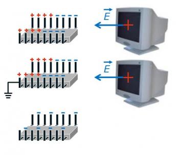ResizedImage350302 figure1Induction ResizedImage350302 figure1Induction