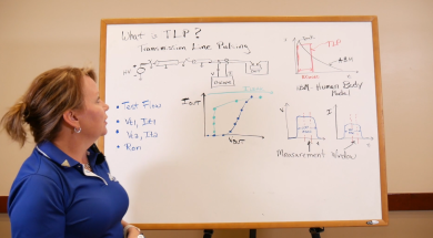 Transmission Line Pulsing